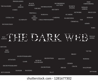 THE DARK WEB