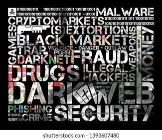 Dark Web Tag Cloud Over Illustration Representing Several Activities Of Dark Web