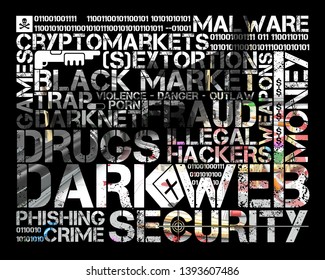 Dark Web Tag Cloud Over Illustration Representing Several Activities Of Dark Web