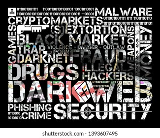 Dark Web Tag Cloud Over Illustration Representing Several Activities Of Dark Web