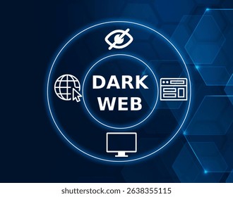 the dark web tech concept.A part of the internet that is not indexed by search engines and requires special software to access, often used for illegal activities.