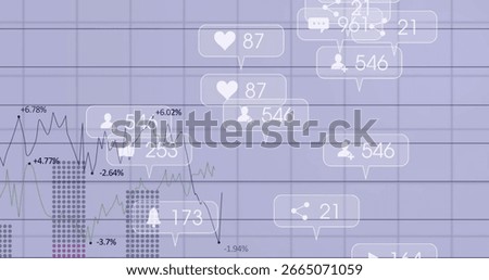 Dashboard interface showing line and bar chart trends, with percentage labels and social icons. Analytics, data visualization, dashboard, forecasting, metrics, statistics, digital interface
