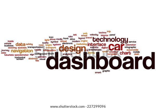 Dashboard word cloud\
concept