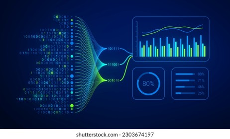 Data analytics and insights powered by big data and artificial intelligence technologies. Data mining, filtering, sorting, clustering and computing by AI for business analytics dashboard with charts.