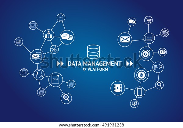 DMP(Data Management Platform) 개념Infographic, Text 및 스톡 일러스트 491931238 ...