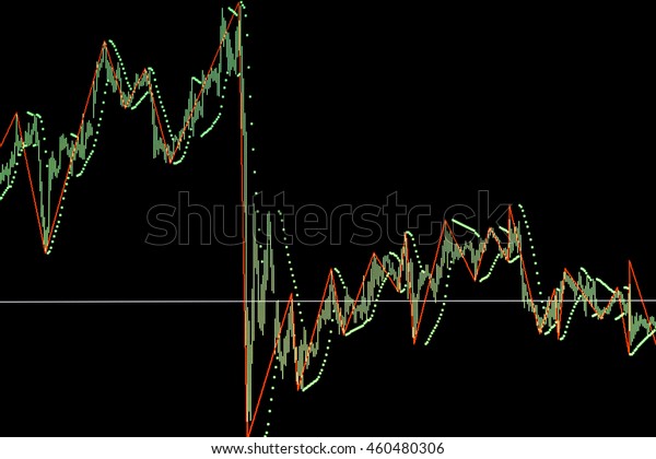 Live Candlestick Gold Chart