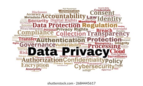 Data Privacy Word Cloud. Composition Of Terms Related To Protection, Security, Regulation, Consent, Risk, And Ethical Governance Of Information In The Digital World.