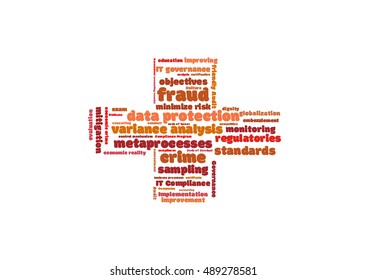 data protection implementation  word cloud