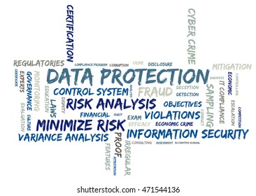 data protection word cloud