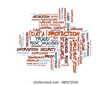 data protection word cloud