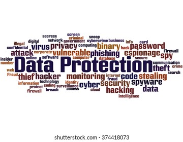 Data Protection, word cloud concept on white background.