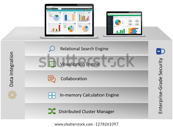 Data Science Flowchart Stock Illustration 1278261097 | Shutterstock