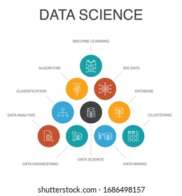 Data Science Infographic 10 Steps Concept Stock Illustration 1686498157 ...