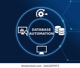 database automation tech concept.The use of software tools to automate tasks related to database management, such as backups, monitoring, indexing, and performance optimization.