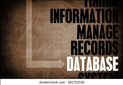 Database Core Principles as a Concept Abstract