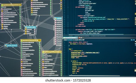 Database Structure. Flow Chart Of A Control Panel Of A Web Site. Integrated Development Environment