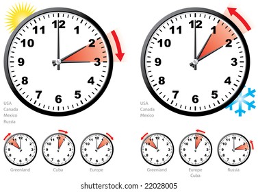 Daylight Saving Time (Summer Time) in Northern Hemisphere. Raster illustration. - Powered by Shutterstock