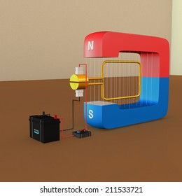 magnetic generator