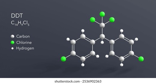 ddt molecule 3d rendering, flat molecular structure with chemical formula and atoms color coding