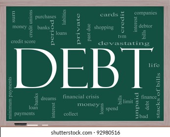 Debt Word Cloud Concept On A Chalkboard With Great Terms Such As Sum, Money, Financial, Crisis, Bills, Limit, Past Due And More.