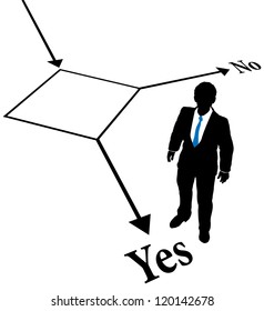Decision To Choose A Business Person Standing Beside Yes On Flow Chart