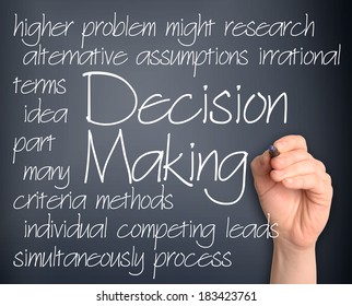 Decision Making Word Cloud Handwritten Stock Illustration 183423761 ...