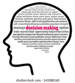 Decision making in words cloud