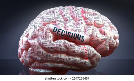 Decisions in human brain, hundreds of crucial terms related to Decisions projected onto a cortex to show broad extent of the condition and to explore concepts linked to it, 3d illustration