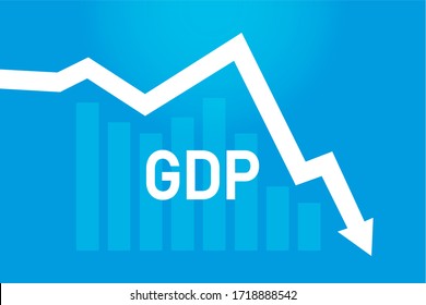 Decline And Decrease Of GDP - Failure And Breakdown Of Economy. Gross Domestic Product Gdp