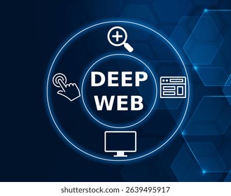 deep web tech concept.The part of the internet that is not indexed by search engines, often requiring specific access methods.