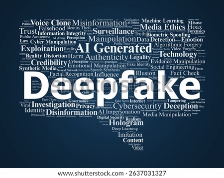 Deepfake Word Cloud. A visual summary of AI-generated media, misinformation threats, detection, identity misuse, and ethical concerns in deepfake technology.