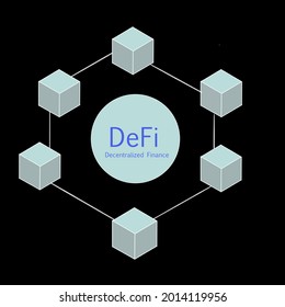 Block Chain Defi