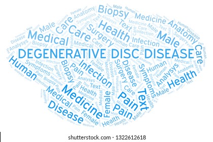 Degenerative Disc Disease Word Cloud.