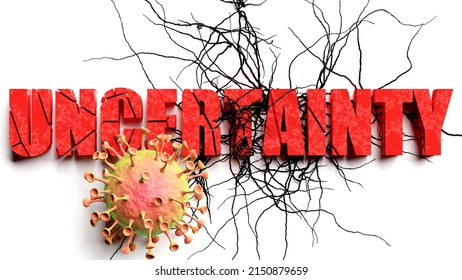 Degradation And Uncertainty During Covid Pandemic, Pictured As Declining Phrase Uncertainty And A Corona Virus To Symbolize Current Problems Caused By Epidemic, 3d Illustration