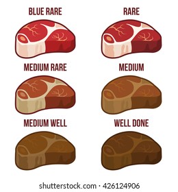 Degrees Of Steak Doneness Icons Set. Blue Rare Medium Well, Well Done. 