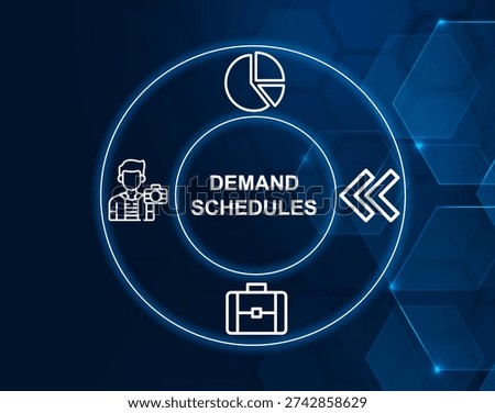 demand schedules concept.Table showing quantity demanded at various prices.