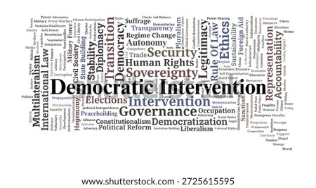 Democratic Intervention Word Cloud. A collection of core concepts regarding external involvement, sovereign rights, rule of law, and the transition from autocracy to democratic systems.