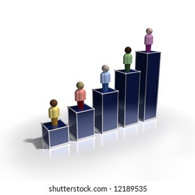 Demographic Chart