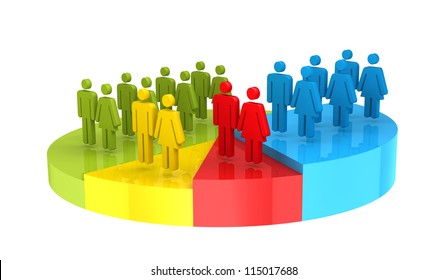 Demography Census