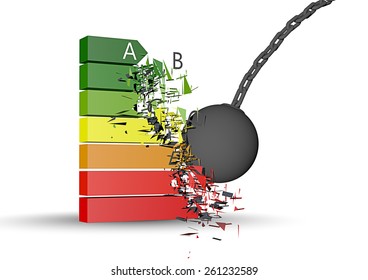 Demolition Of Energy Inefficient Things
