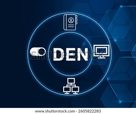 den directory enabled network.DEN acronym. A network that utilizes directories for enabling services.