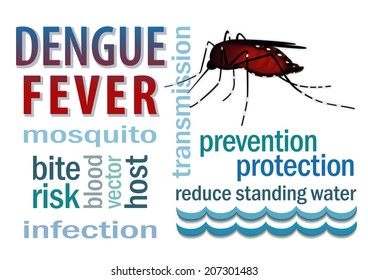 921 Dengue Fever Rashes Images, Stock Photos & Vectors | Shutterstock