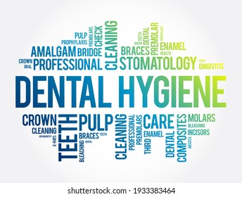 652 Dental word clouds Images, Stock Photos & Vectors | Shutterstock