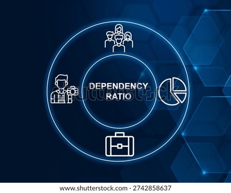 dependency ratio concept.Ratio measuring dependent population relative to working-age population.