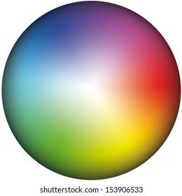 Depiction color wheel  inclusively gradation brightness 