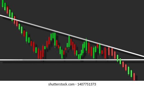 Bearish Rectangle Stock Chart Pattern 3d Stock Illustration 1407751436 ...