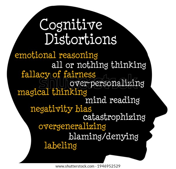 Describing Most Common Cognitive Distortions Stock Illustration ...