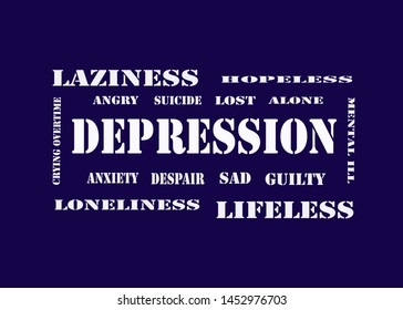 The Description of Depression symptoms 