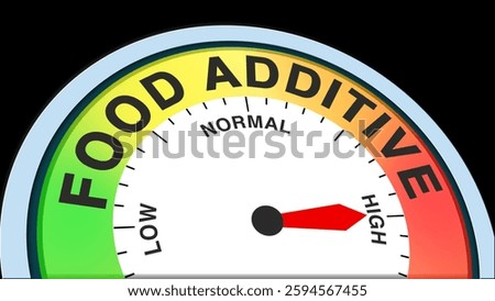 Description:
"Focus" displayed with a tachometer, barometer, indicating a high level of food additive