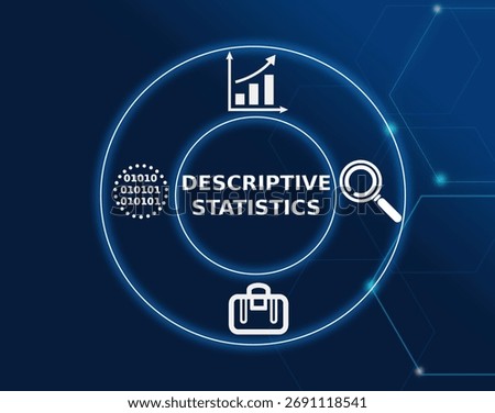 descriptive statistics concept.Descriptive Statistics summarize or describe features of a dataset numerically or visually.